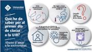 Abans de sortir de casa