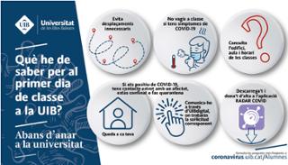 Abans de sortir de casa